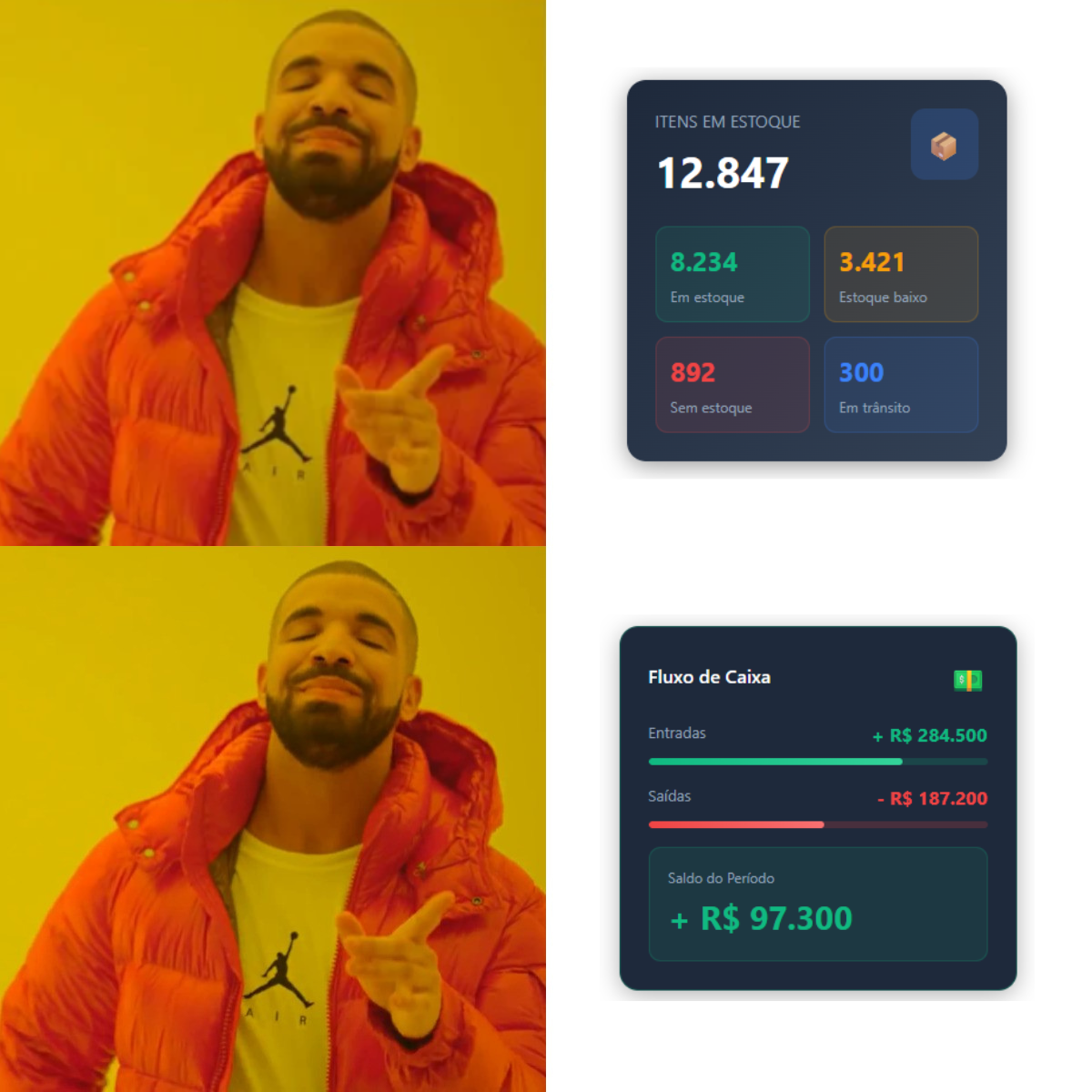 Code Review
